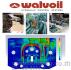 วาล์วมือโยกไฮโดรลิก Walvoil Hydraulic จากอิตาลี่ ไฮโดรลิค ไฮดรอลิก ไฮดรอลิค