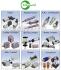 อุปกรณ์นิวแมติกหรืออัดลม Chanto Pneumatic นิวเมติก นิวแมติค นิวเมติค