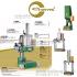 อุปกรณ์นิวแมติกหรืออัดลม Chanto Pneumatic นิวเมติก นิวแมติค นิวเมติค